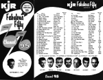 KJR Music Survey 1963