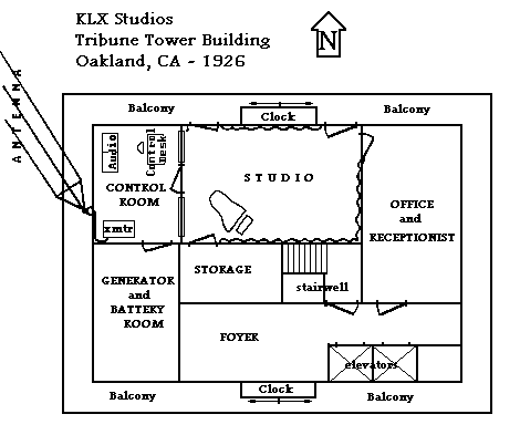 KLX Floor plan