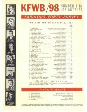 KFWB survey 1963